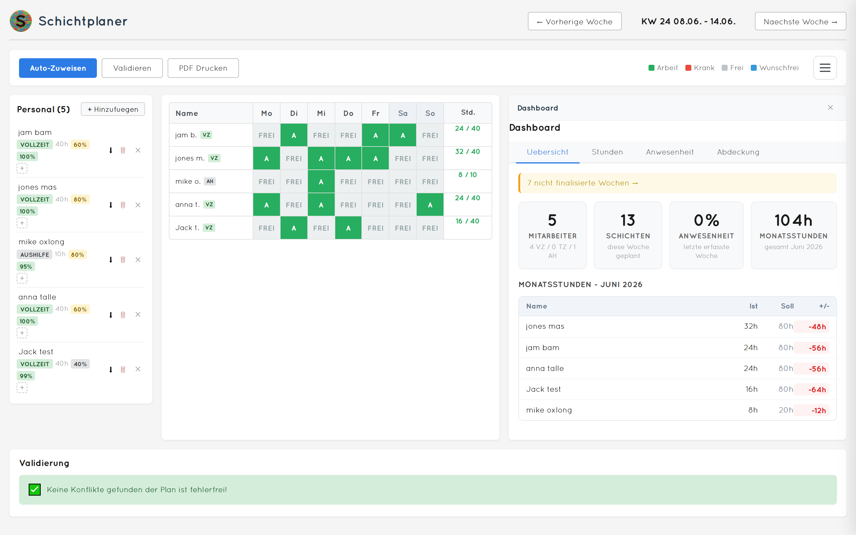 Schichtplaner — live dashboard with team metrics